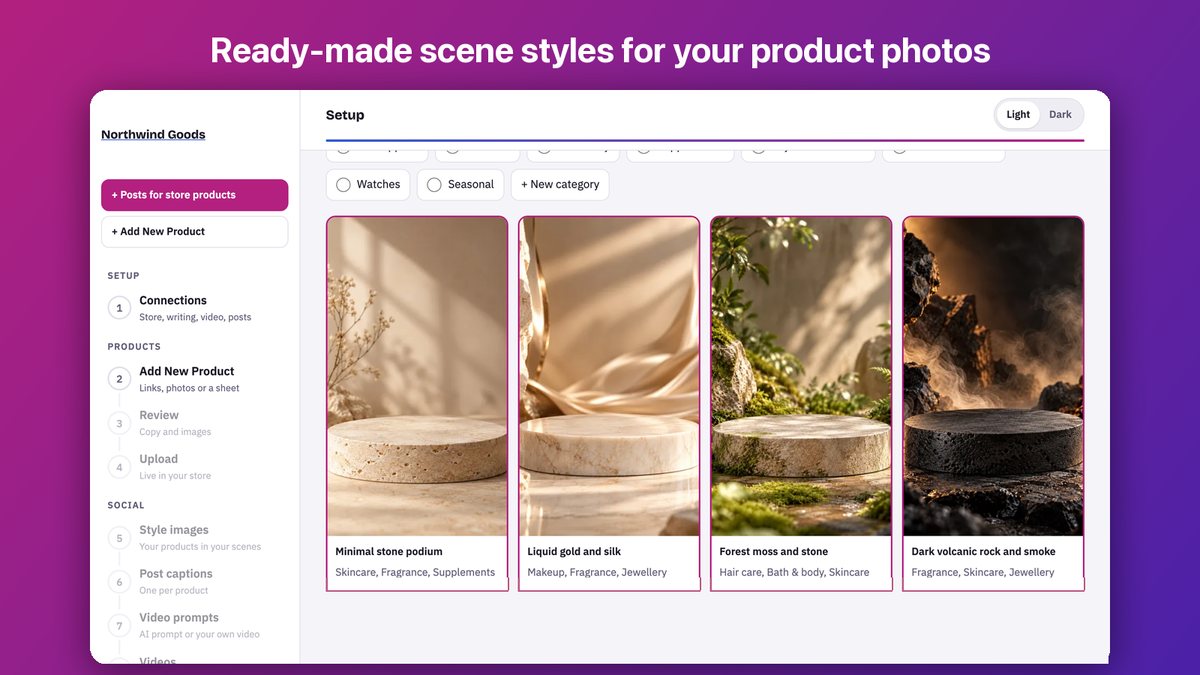 The scene style library